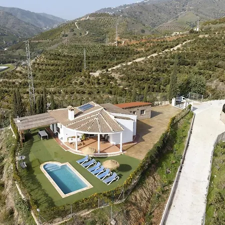 Casa vacanze Aguacate